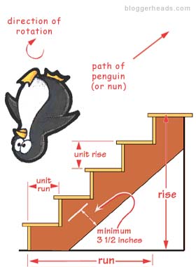 A penguin falling up the stairs