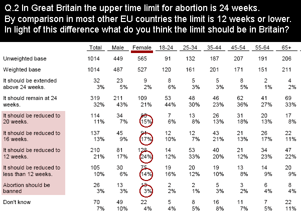 poll grab