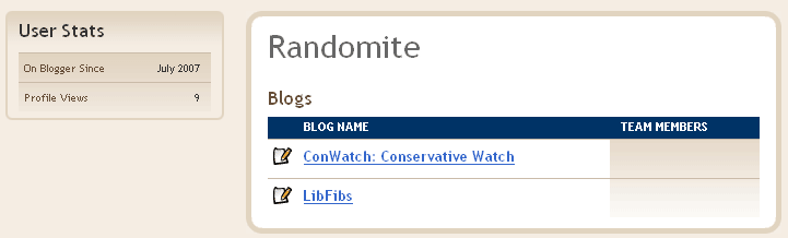 Randomite's Blogger profile