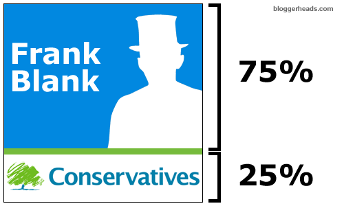 tory poster mock-up